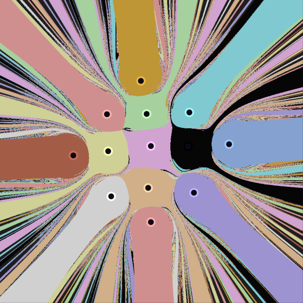 13 attractors example