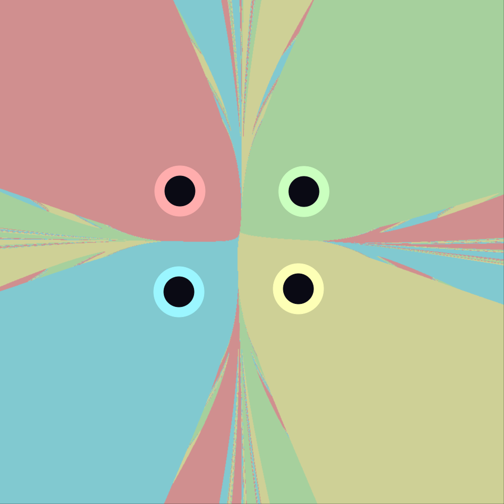 4 attractors example