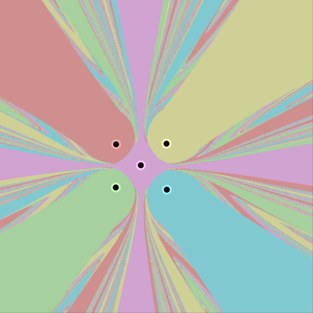 5 attractors with larger canvas.