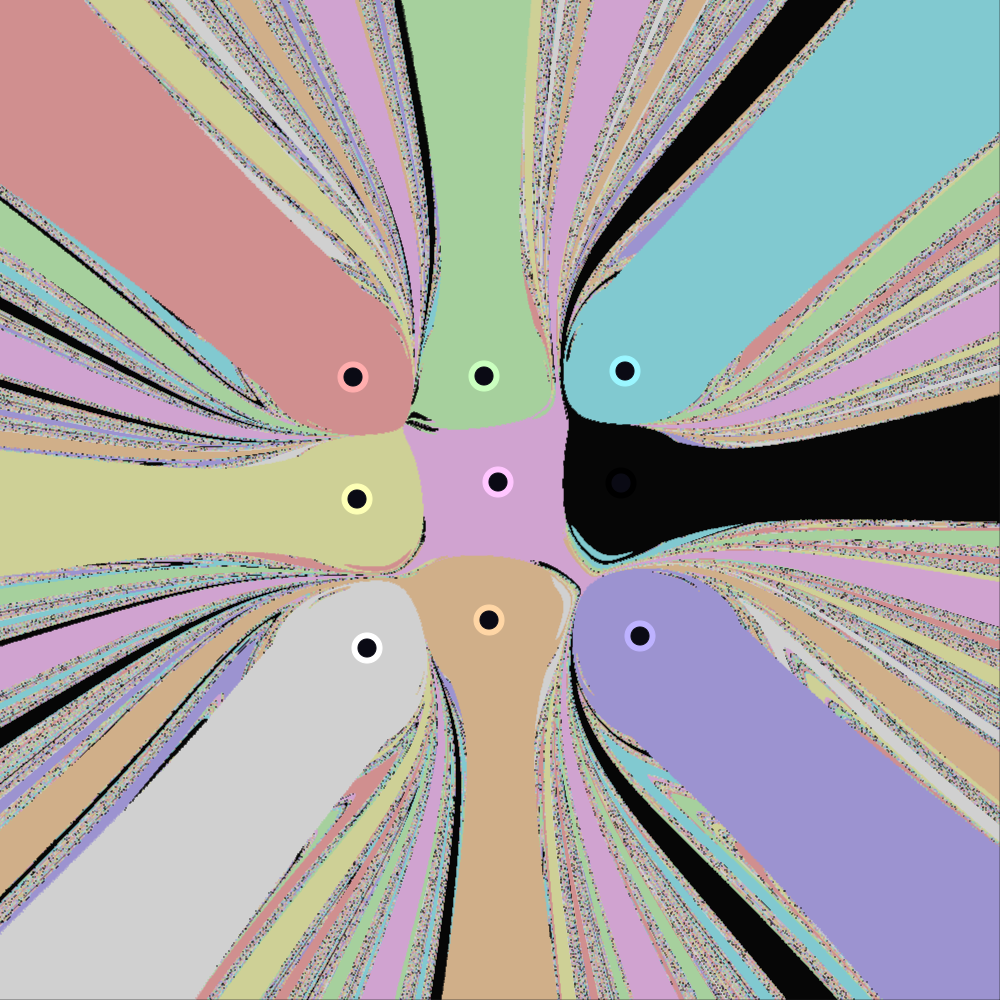 9 attractors example