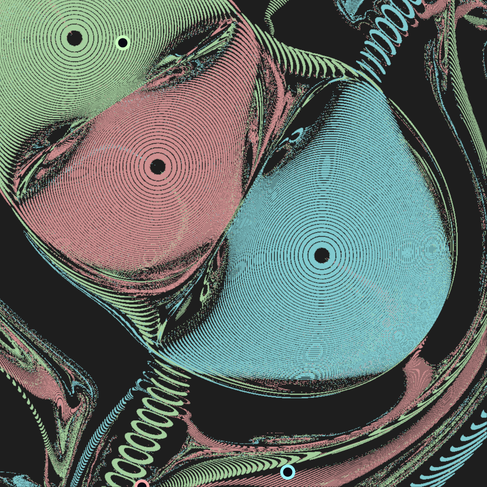 Ripples artifact diagram