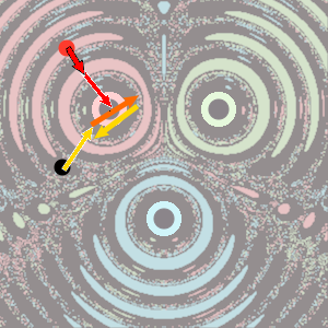 Ripples artifact diagram